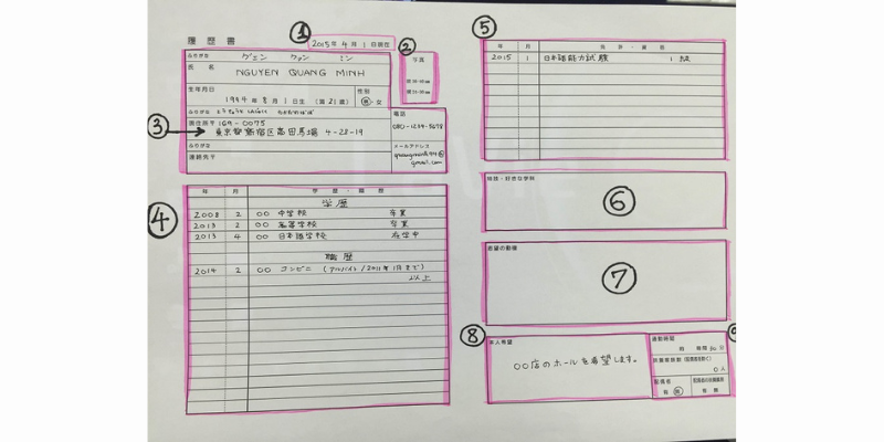 Cách viết sơ yếu lý lịch xin việc ở Nhật 
