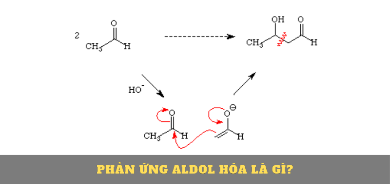 phản ứng aldol hóa
